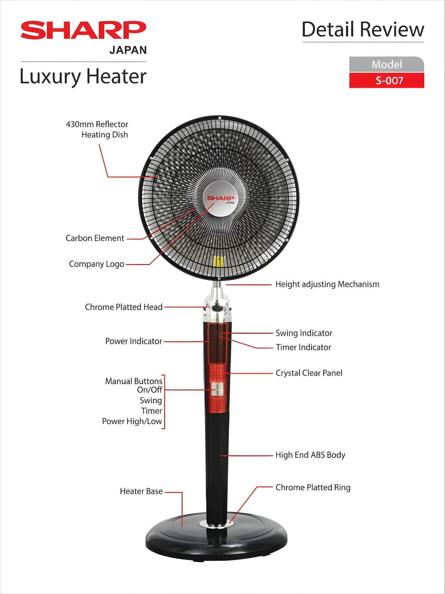 Sharp Sun Heater Manual S-007